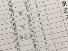 -大龙火锅(老店)