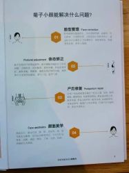 点击看大图 -菊子小颜·日式整骨·产后管理