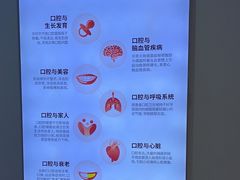 -维乐口腔(格林门诊长宁店)