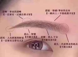 -慕拉美甲美睫皮肤管理