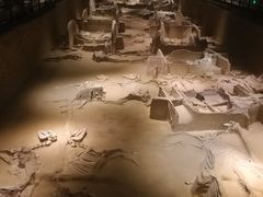 -洛阳周王城天子驾六博物馆