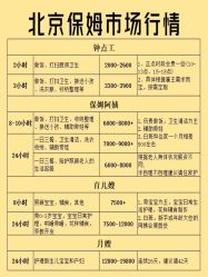 -北京妇产医院(东院)