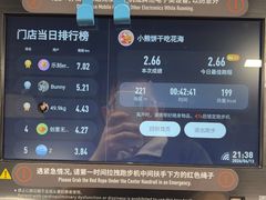 -大熊小厨(七星店)