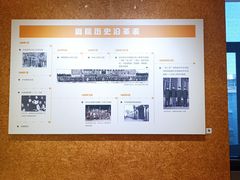 -北京人艺戏剧博物馆
