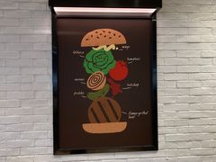 -汉堡王(歌斐中心店)