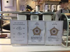 -眷茶(赛格国际购物中心店)