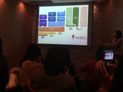 -雅马哈音乐中心(上海静安直营店)