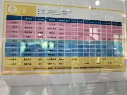 -奈尔宝·儿童乐园·亲子餐厅(星河湾店)