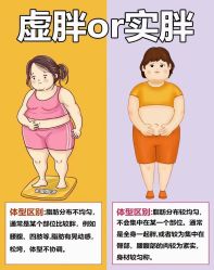-Lily纤美·科技减脂中心