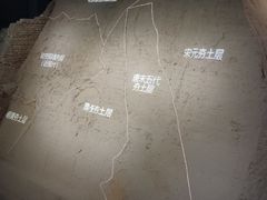 -西安唐皇城墙含光门遗址博物馆