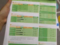 -CXFIT 陈徐健身工作室(凯旋店)