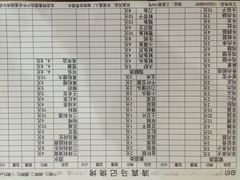 菜单-马记烧烤(曲沃路店)