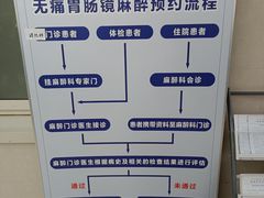 -苏州大学附属第二医院(三香院区)