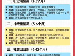 -自然之声助听器·呼吸机(贵定店)