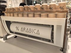 -% Arabica阿拉比卡咖啡(前滩太古里店)