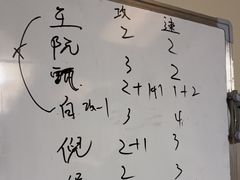 -剧狐剧本杀(徐汇1号店)