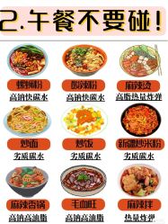 -Fundi张玉珊修身堂·indiba·BTL科技瘦身