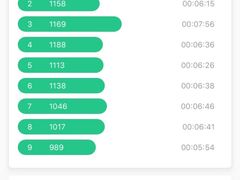 -肯德基(丰北路店)