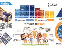 -侎宝运动成长中心(嘉定大融城店)