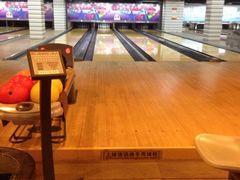iphone_upload_pic-康博保龄球馆