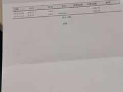 -深圳君逸国际酒店(龙岗横岗塘坑地铁站店)