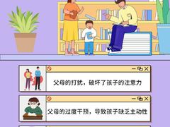 -龙都儿童医院