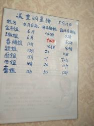 -瑞丝澜国际瘦身