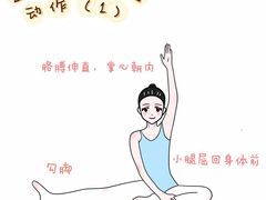 -小荧星艺校(浦东中环分校)