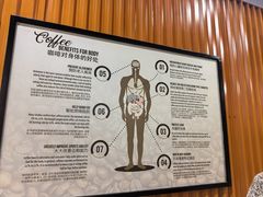 -巴厘岛黄金金兔咖啡工厂