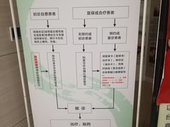 -西安交通大学口腔医院(主院区)