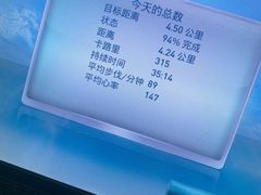 -古德菲力健身(特区报业店)
