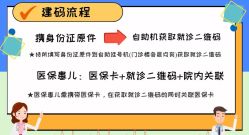 -首都医科大学附属北京儿童医院