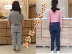 -Lily纤美·科技减脂中心
