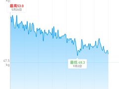 -SuperSix私教健身连锁(猛追湾店)