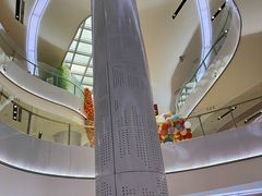 -天津国贸购物中心