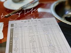 -烧哥美蛙肥肠鱼火锅·十五年社区店