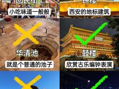 -西安钟楼