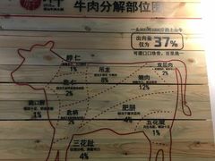 -焯牛潮汕牛肉火锅(云峰街创始店)
