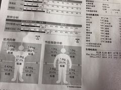 -乐体健身