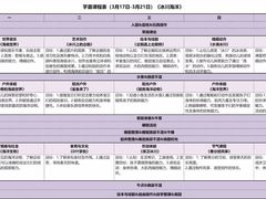 -芋儿园托育(鼎太风华店)