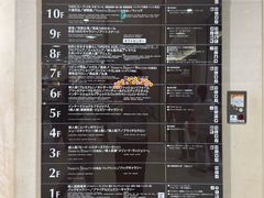 -阪急百货店(梅田总店)