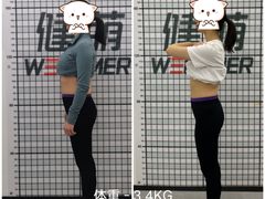 -WEGYMER健萌健身(麦德龙钰龙天下馆)