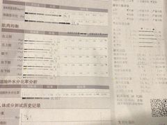 -威尔仕健身·游泳(KING88店)
