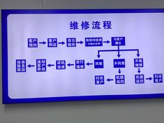 -华硕ASUS笔记本电脑售后维修中心(朝阳店)