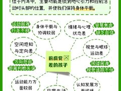 -金色雨林感统训练·专注力·语言认知·心理沙盘(天通苑校区)