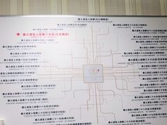 -康之道盲人按摩(No.3台北路店)