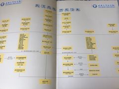 -武汉大学老图书馆