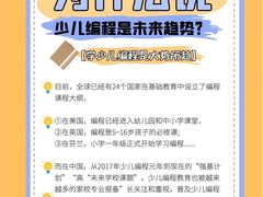 -乐博乐博少儿编程·机器人编程·信息学竞赛(未央校区)
