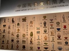 -镇江博物馆
