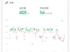 -天河体育中心